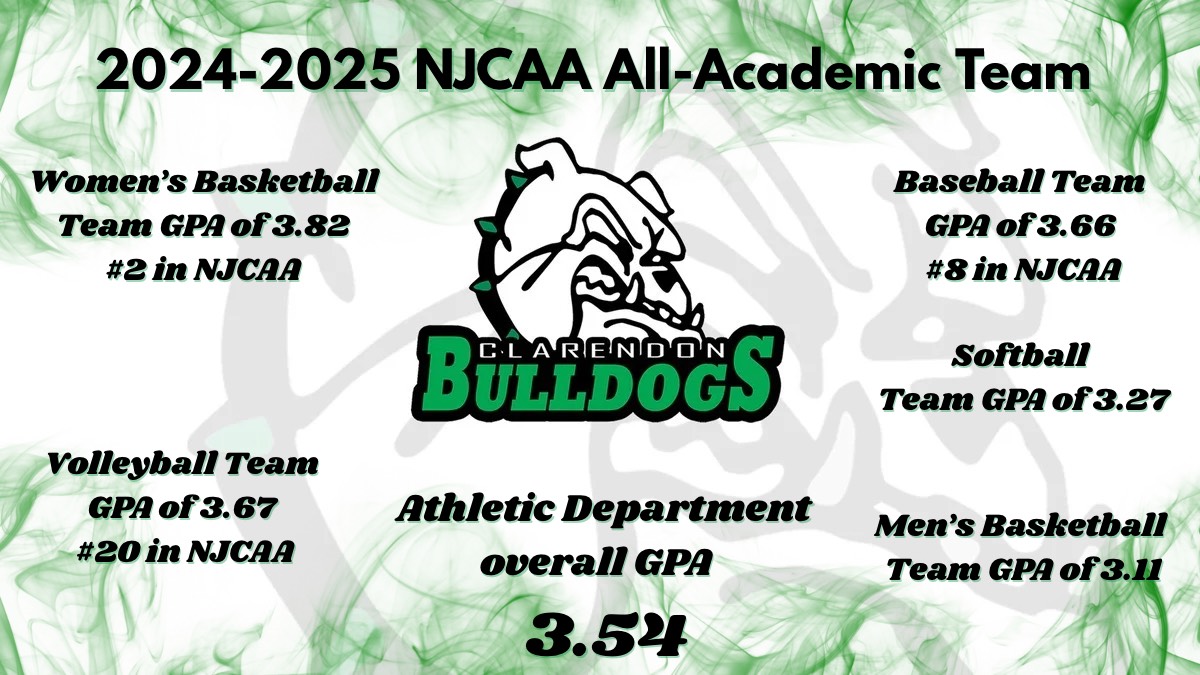 Clarendon College tweet media