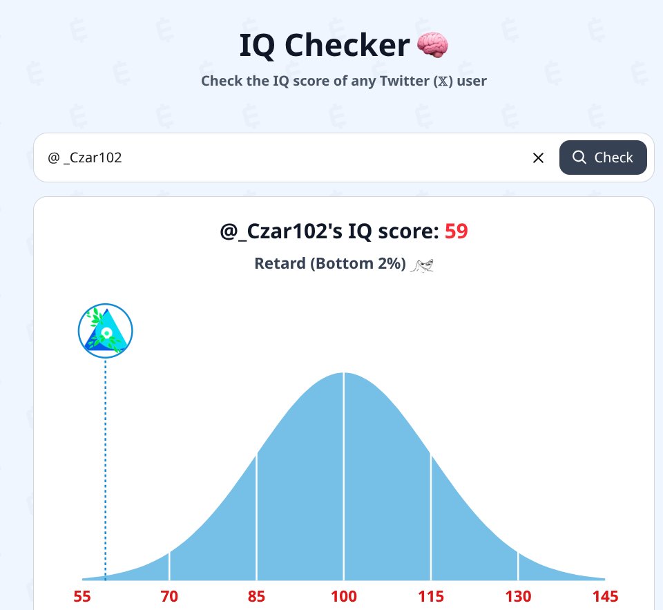 _Czar102's tweet image. Pretty sure this checker is just an rng where most probable values are at the extremes.

See the proof in the quoted tweet.