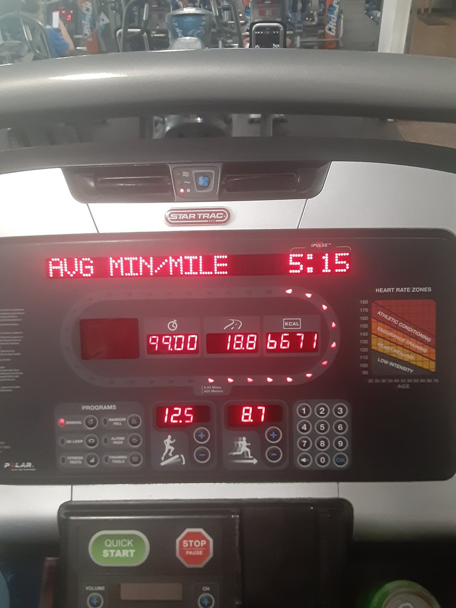 Kickstarted my Monday morning with a bang I sprinted and walked on the treadmill for 99 minutes at a maximum speed of 125 18.8 miles per hour incline to maximum 200 and burned a record breaking calories of 6000and671🏃‍♂️🏃‍♂️