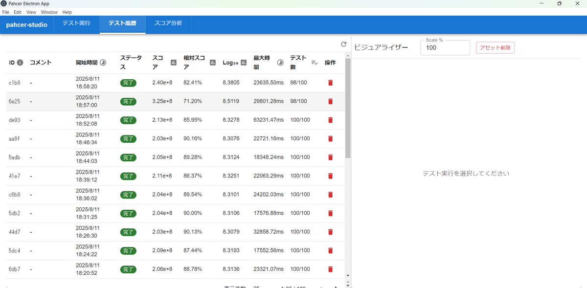 PCのコンディションがコンテストを経るごとに悪化しており、PCの移行を検討中
（ジャッジだとTLEしないコードがローカルだと数十秒かかったり+ばらつきが大きいのでパフォーマンス比較ができない）