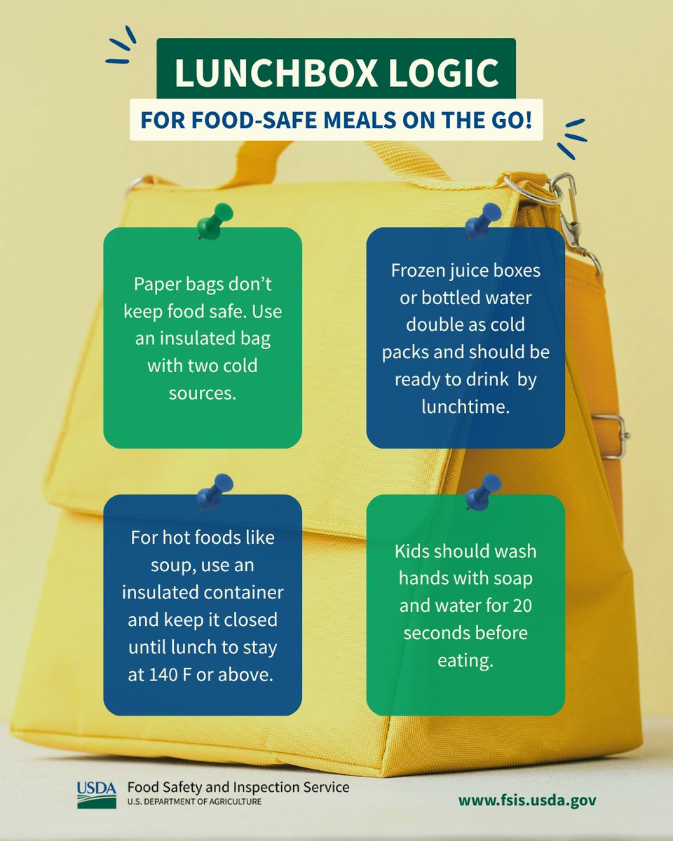 USDA Food Safety & Inspection Service (@usdafoodsafety) on Twitter photo Don’t let your kiddo’s lunch spoil the school day. Skip the paper bag and pack smart with an insulated lunch bag and two cold sources to keep food safe until the lunch bell rings. 🔔🥪 #BackToSchoolPrepDay Don’t let your kiddo’s lunch spoil the school day. Skip the paper bag and pack smart with an insulated lunch bag and two cold sources to keep food safe until the lunch bell rings. 🔔🥪 #BackToSchoolPrepDay
