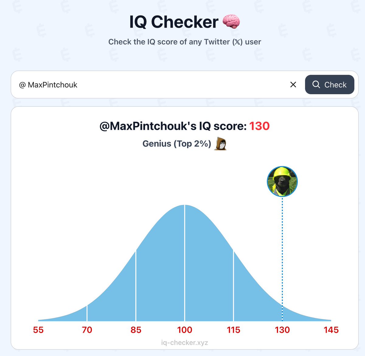 MaxPintchouk's tweet image. Get absolutely mogged @_Czar102