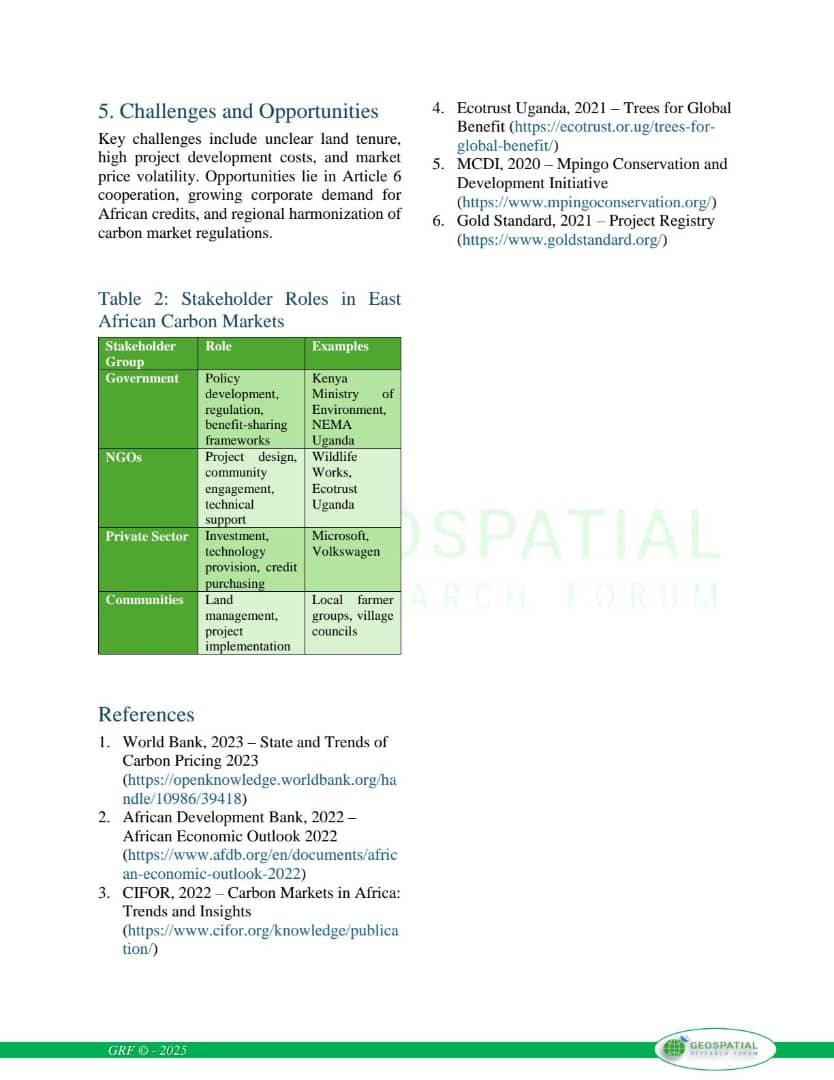 GeospatialRF's tweet image. New from GRF!
Our latest paper, Carbon Markets in East Africa: Opportunities, Challenges & Case Studies, maps the regionโs carbon landscape, showcases success stories & explores how #Article 6 can boost climate finance.
๐ Read: ๐๐
#GRFResearch #CarbonMarkets #EastAfrica
