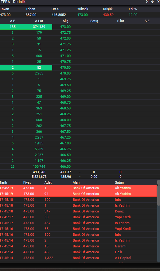 #TERA Tesadüf değil mi? rakip değiliz. :)