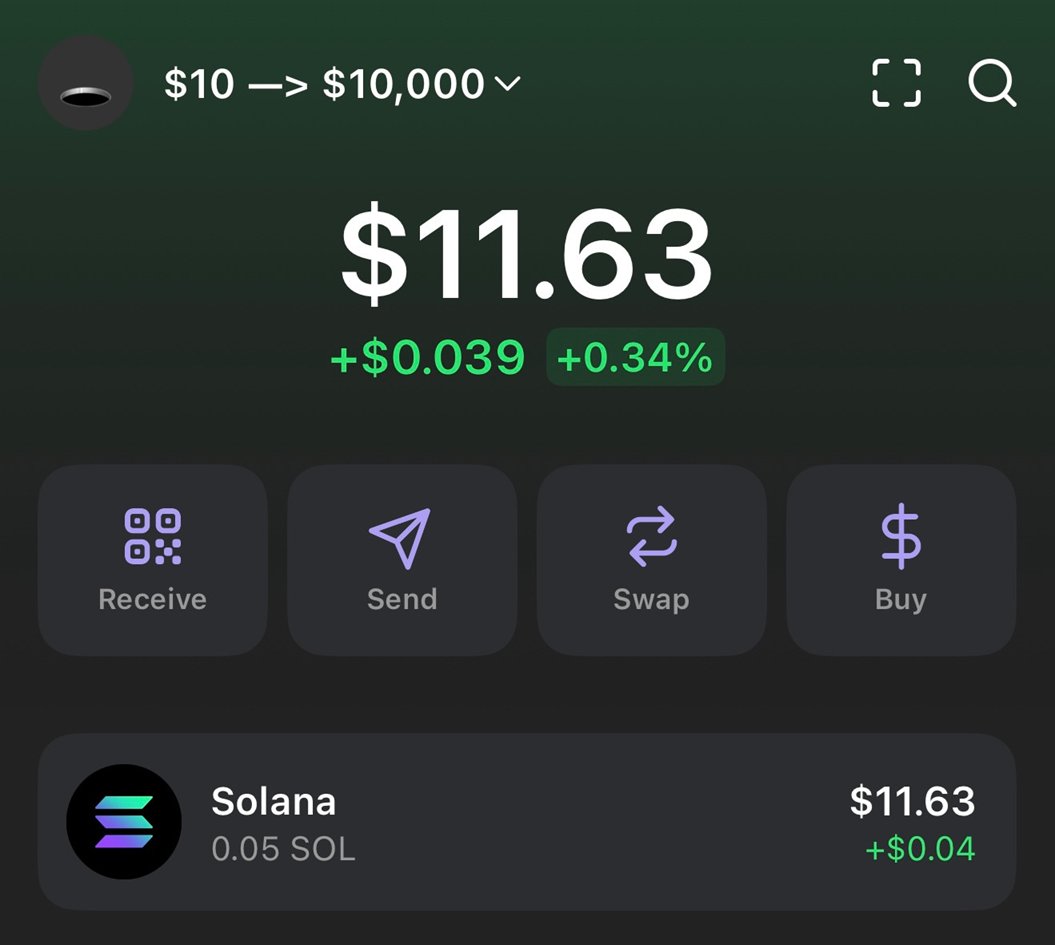 0xPhilanthrop's tweet photo. It's time :)

New $SOL Challenge $10 to $10,000 starts tomorrow 🚀

Goal is to complete it in ~6 days.
Public wallet — you can copy-trade every move.
Previous challenges completed with a 93.3% win rate.
If you don’t have $10 I’ll give it to you for free.

Want to join?

• Like & RT this post
• Drop a comment
• Must be following