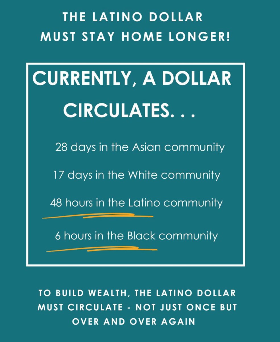 When we support Latino-owned businesses, we create jobs, grow ownership, and build generational wealth where it matters most.

But right now, our dollars only circulate in our community for 48 hours.

That’s not enough.

Let’s change that.