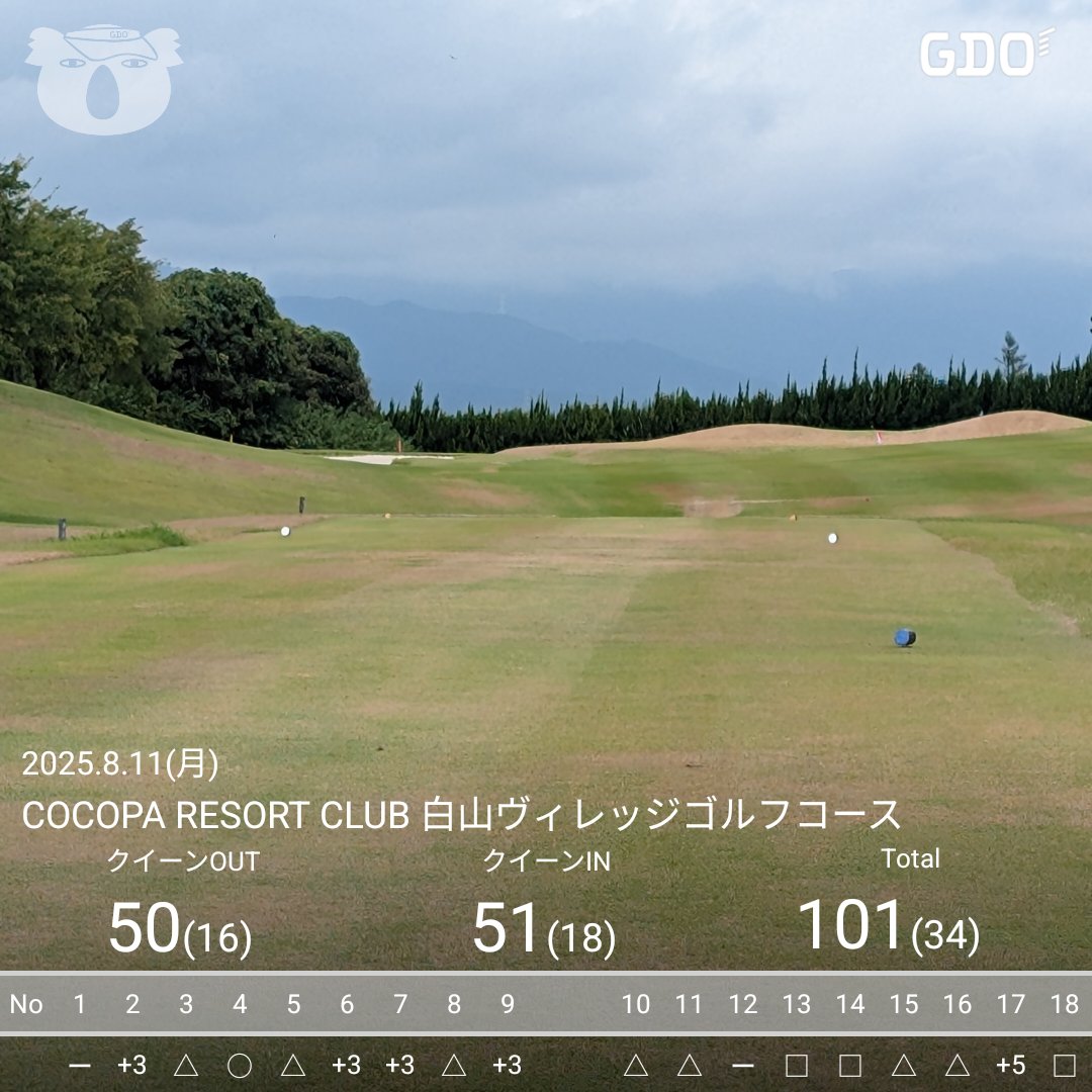 1CGE3IGfmP44208's tweet photo. 白山ヴィレッジゴルフコースで初めてラウンドしました。
初めてのコースなので当然コースベストです。
#COCOPA RESORT CLUB
#白山ヴィレッジゴルフコース https://t.co/LvC4emYO4B