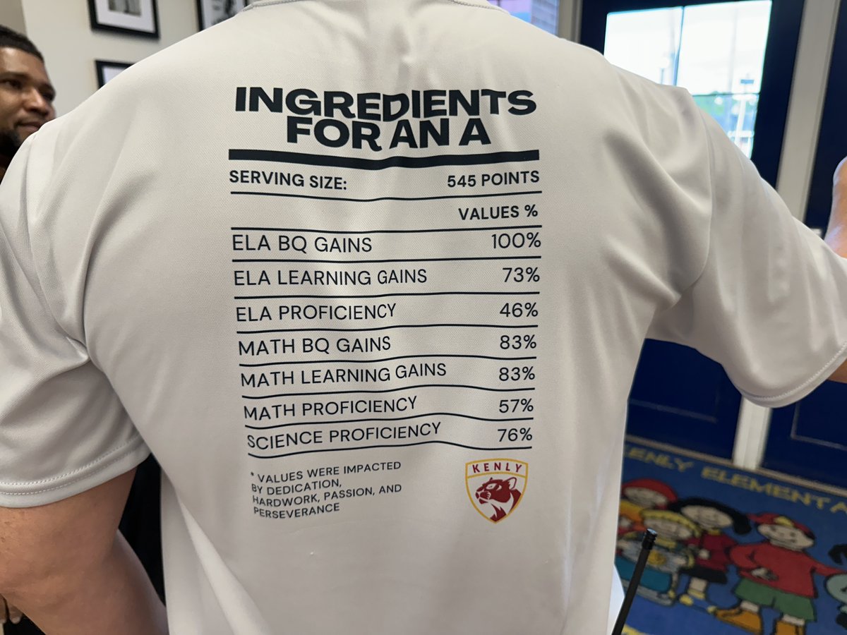 I look forward to seeing all the incredible things our Kenly Cougars accomplish this year!