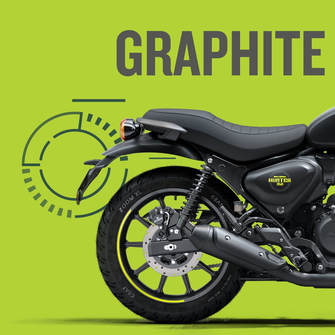 Royal Enfield tweet media