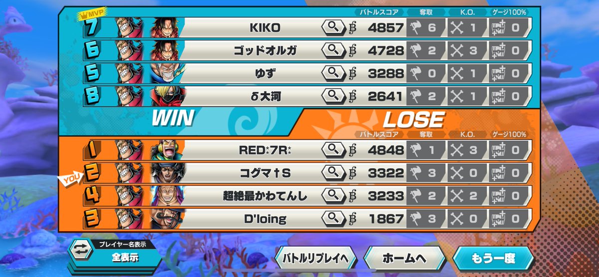 toon_games2's tweet photo. REDさんの配信でアプー縛りで遊んで来ました。
#REDGames
#バウンティラッシュ https://t.co/A3NXLAawcr