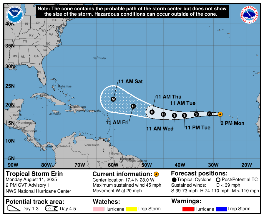 tropicalupdate's tweet image. We now have Tropical Storm Erin in the far Atlantic. First official NHC cone here. Expected to a Major Hurricane. New updates come out at 11am/5pm/11pm/5am ET. Website/APP being updated now. spaghettimodels.com