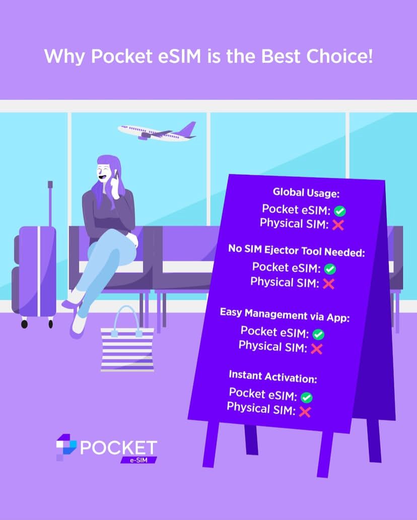 Pocket eSIM tweet media