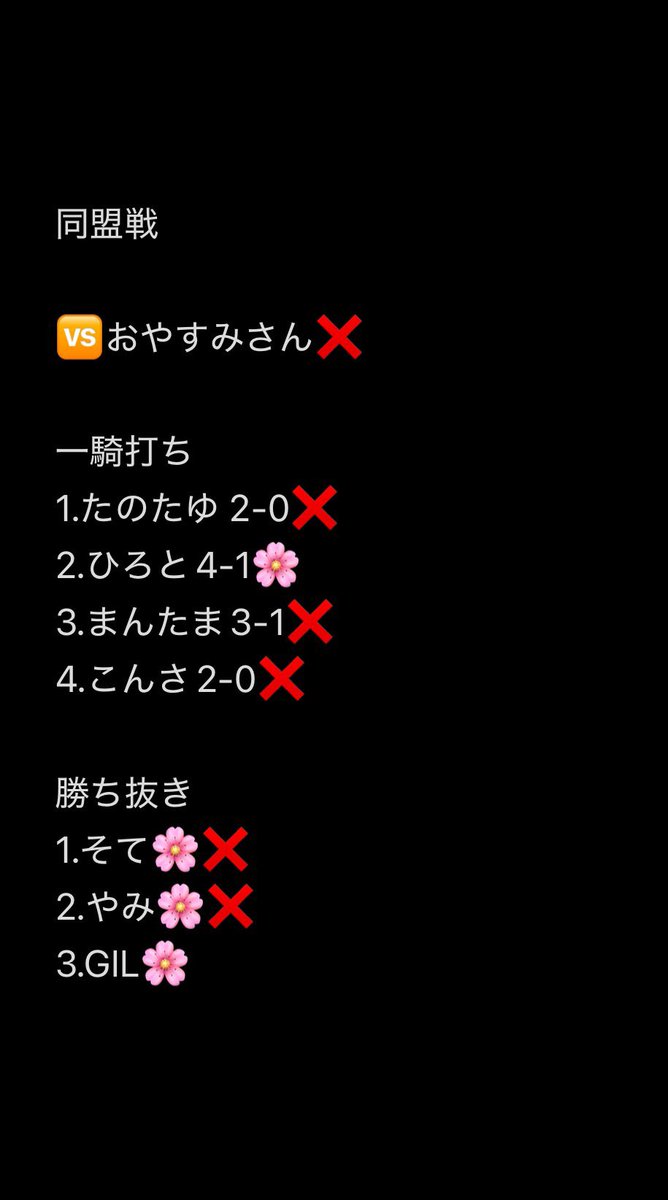 SAKURA_2aka's tweet photo. 同盟戦最終節

おやすみさん

えー今クール力不足でした。
パン粉が最後締めてくれて良かったです！
楽しい試合をありがとう！

#同盟ランキング https://t.co/W9rRflWAHT