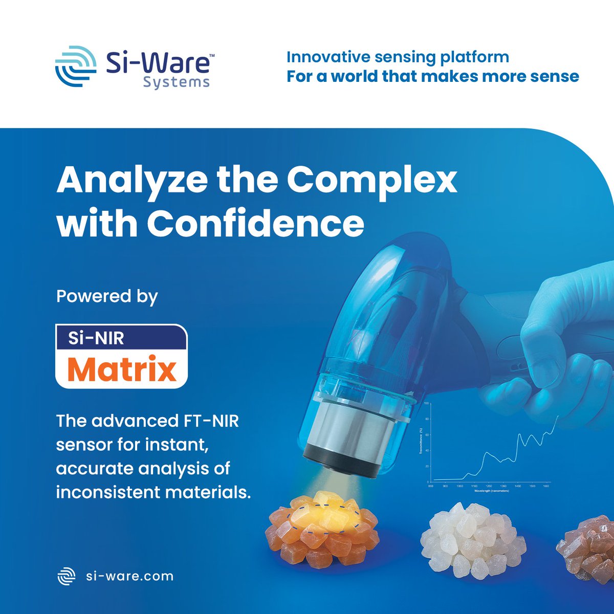 🔍 Some materials feel too complex to analyze?
Meet Si-NIR Matrix, the FT-NIR sensor built to handle the toughest, most heterogeneous samples.
💬 Learn more : hubs.la/Q03C7cWd0
#SiNIRMatrix #Spectroscopy #SmartSensors #FTNIR #MaterialAnalysis #OEMSolutions #nir