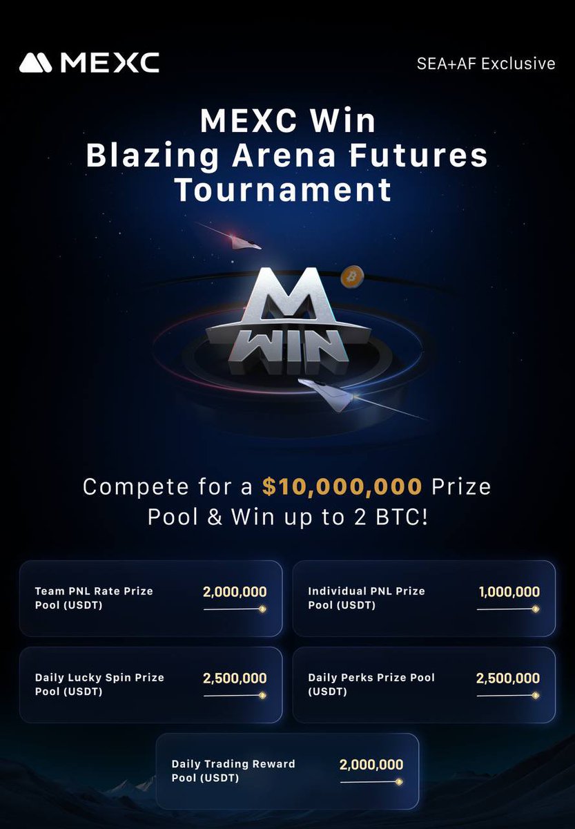 Global Team Trading Competition! 

➜ MEXC Win: Blazing Arena $10,000,000 prize pool up for grabs!

➜ 6 Aug – 3 Sep 2025

Join my team &amp; let’s dominate the leaderboard!

Why join?
&gt;Top 10 Team Leaders share 20% of the team pool
&gt;Team Members compete for BOTH team &amp; individual
