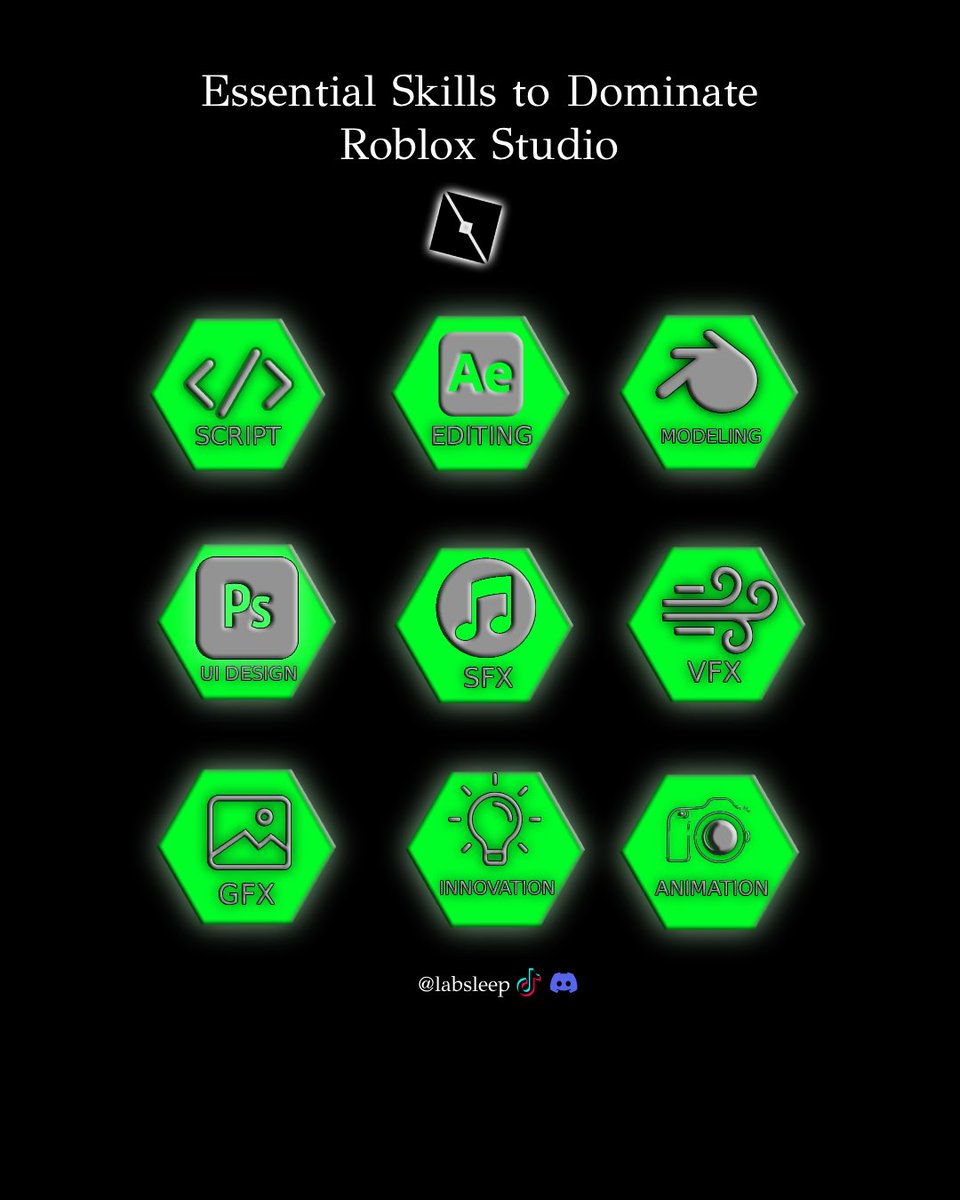 LabSleep_Studio's tweet image. Your Skills ? #RobloxDev