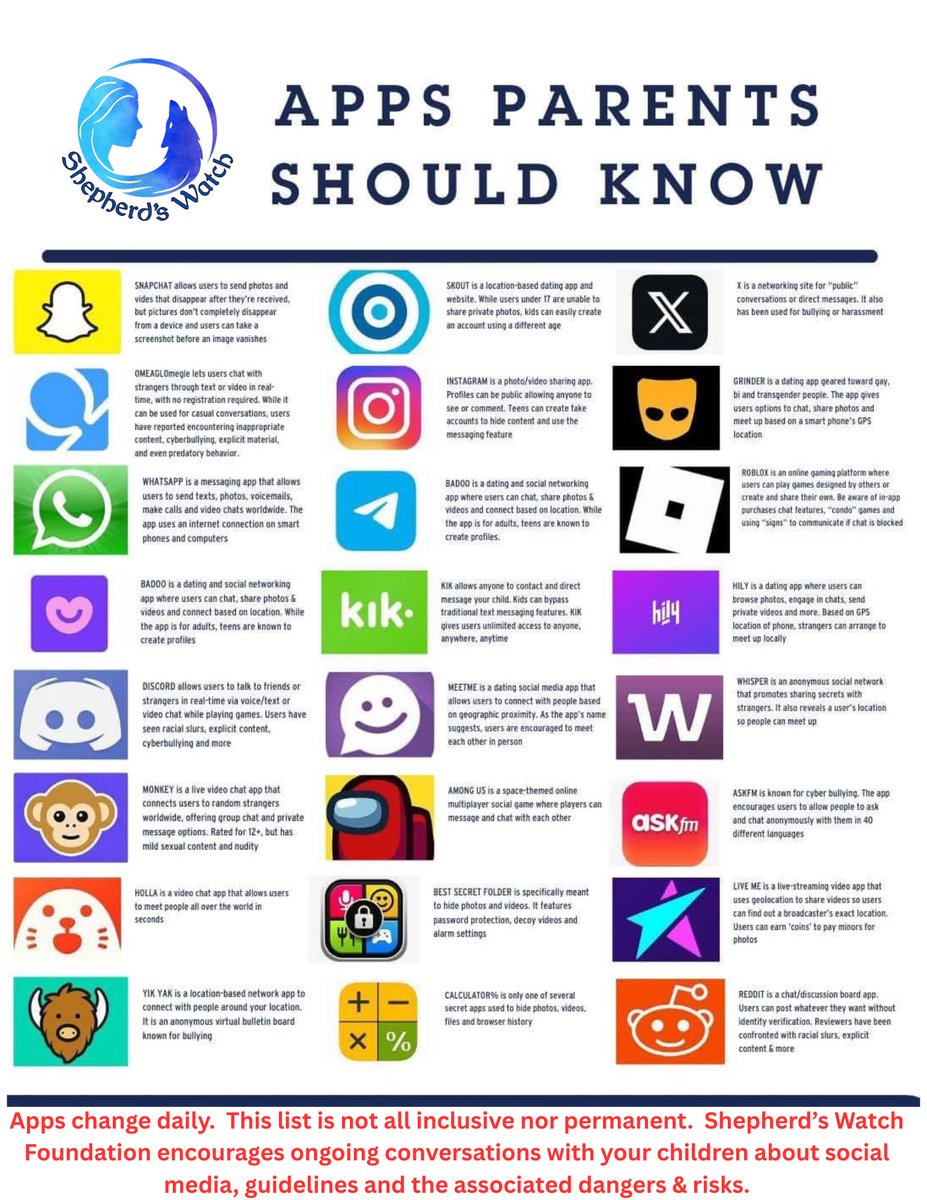 The white van is IN YOUR HOME👇 Strangers are connecting with minors on numerous platforms. It’s very important to educate the masses to Protect the Children‼️

PARENTS: if you’re not educating prior to letting them on devices &amp; NOT monitoring usage, you’re setting them up to be
