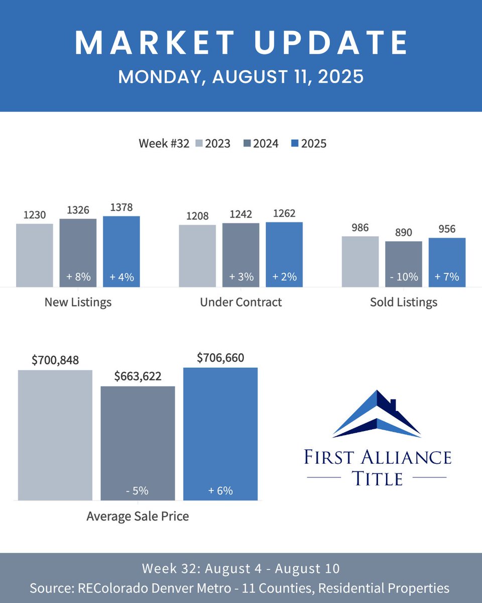 First Alliance Title tweet media
