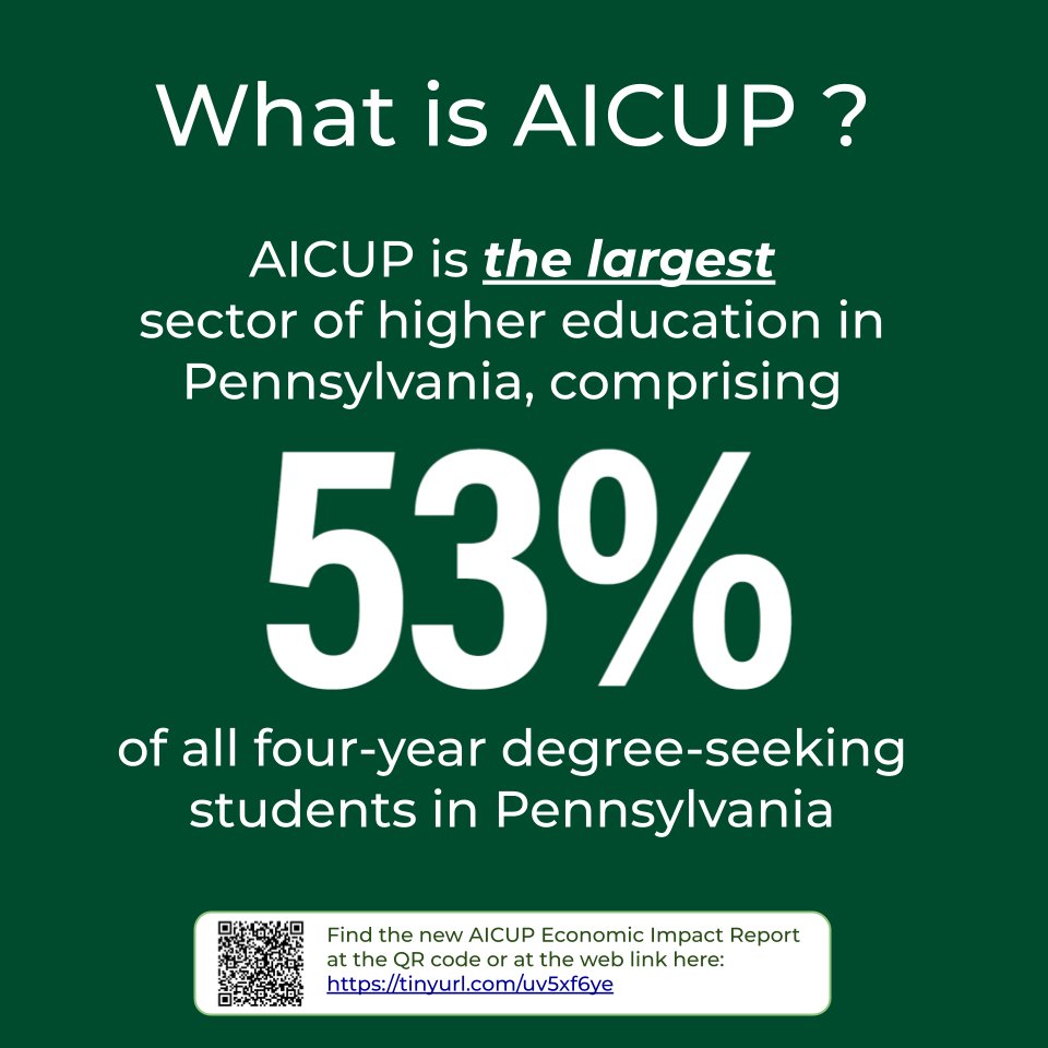 𝗪𝗵𝗮𝘁 𝗶𝘀 𝗔𝗜𝗖𝗨𝗣? #AICUP is the largest sector of higher #education in #Pennsylvania.

AICUP's 𝗻𝗲𝘄 economic impact report is out now!

👉  Report:
aicup.org/wp-content/upl…

👉 News release:
aicup.org/wp-content/upl…

#Highered #PA #college #university #highered