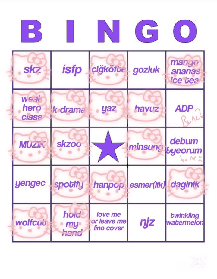 anlamadigim seyler var..