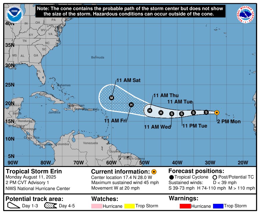 ZackFradellaWx's tweet photo. First track from the National Hurricane Center shows Erin crossing the Atlantic strengthening into our first hurricane and major hurricane of the season. A Cat 3 just north of the Caribbean. https://t.co/Cw0q7ENmn9