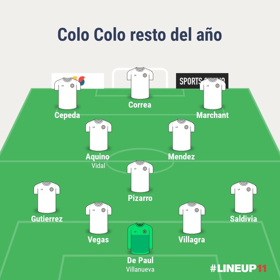 Cualquier wea que no sea esto de aquí a fin de año es un papelón.
Pero bueno, el segundo apellido de nuestro es de papelón.