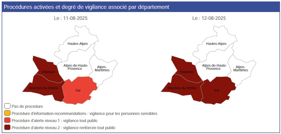 Prefet83's tweet photo. #AlertePollution | 🔴L'épisode de pollution de l'air à l'ozone se poursuit dans le #Var.
➡️Déclenchement de l'alerte niveau 2 sur persistance pour la journée du mardi 12 août.
⚠️Attention aux personnes sensibles et vulnérables.
📌 Les recommandations sanitaires et les mesures restrictives à mettre en place pour la qualité de l'air 👉https://t.co/Q6LIeIhzii