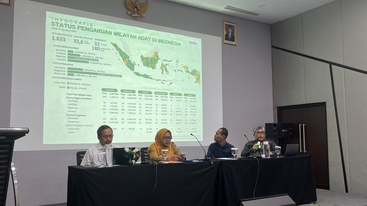 BRWA Kalbar tweet media