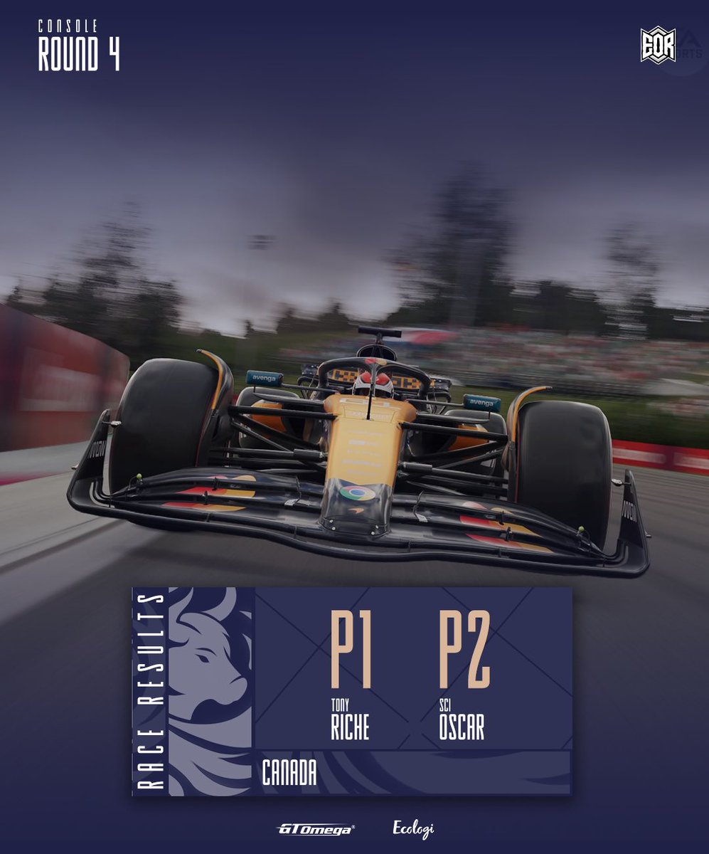Shazoo Cedars Ignitors (@teamshazoo) on Twitter photo πΉπ₯πππ π₯ππ¦π¨ππ§ | <a href="/EORFormula1/">Evolution Online Racing</a>
Tony won what was a full wet Canada race, Oscar was there to collect 2nd after some last lap fighting ahead.
Itβs another 1-2 and back to the top of the standingsπ πΉπ₯πππ π₯ππ¦π¨ππ§ | <a href="/EORFormula1/">Evolution Online Racing</a>
Tony won what was a full wet Canada race, Oscar was there to collect 2nd after some last lap fighting ahead.
Itβs another 1-2 and back to the top of the standingsπ