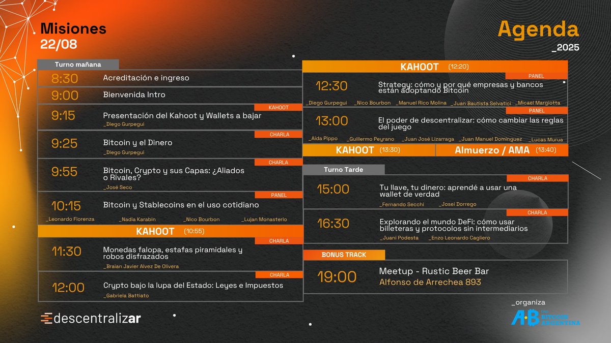 ¡Conocé la agenda de Misiones para #DescentralizAR! 🗓️ 22/08

Line-up confirmado: Nos esperan charlas, talleres y speakers referentes del ecosistema para seguir impulsando el conocimiento y la adopción de Bitcoin en todo el país.

💻 Mirá la agenda completa e inscribite en: