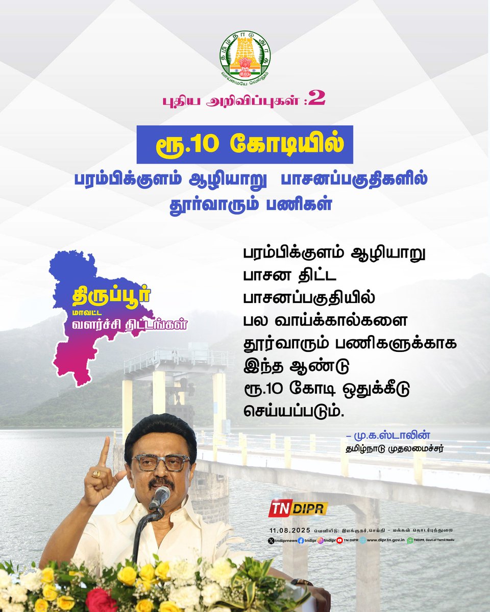 CMOTamilnadu's tweet photo. திருப்பூர் மாவட்டம் உடுமலைப்பேட்டையில் நடைபெற்ற அரசு விழாவில் 7 முக்கிய அறிவிப்புகளை மாண்புமிகு முதலமைச்சர் @mkstalin அவர்கள் வெளியிட்டார்.

1/2 https://t.co/INfS9C0CBj