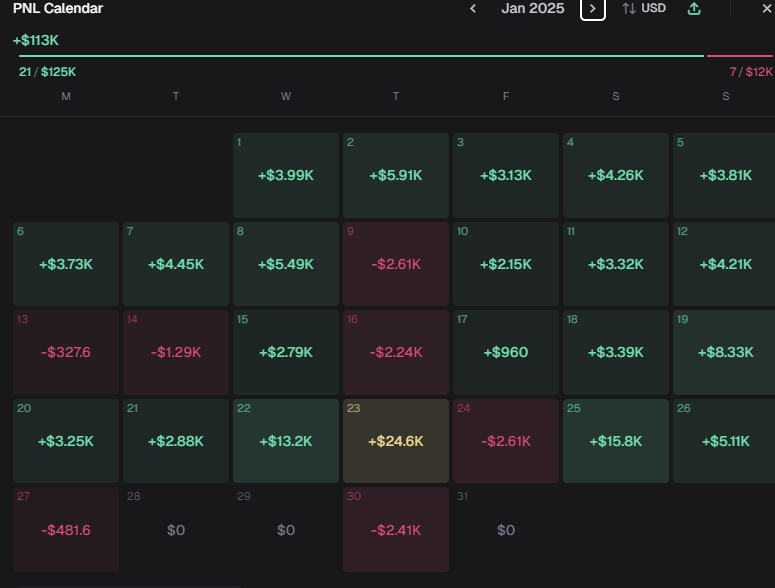 Wolf (@Wolf_1000x) / Posts / X