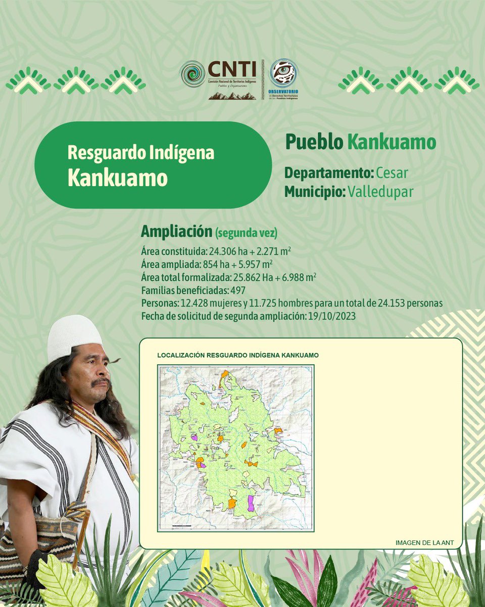 CNTI_Indigena's tweet photo. 🍃 ¡Defender los territorios es defender la vida!
#seguridadjuridica #territorios #indigena #territoriosindigenas #indigenousmovement #indigenousrights #pueblosindigenascolombia #povosoriginarios #cnti #colombia https://t.co/Vc57FKHGkd