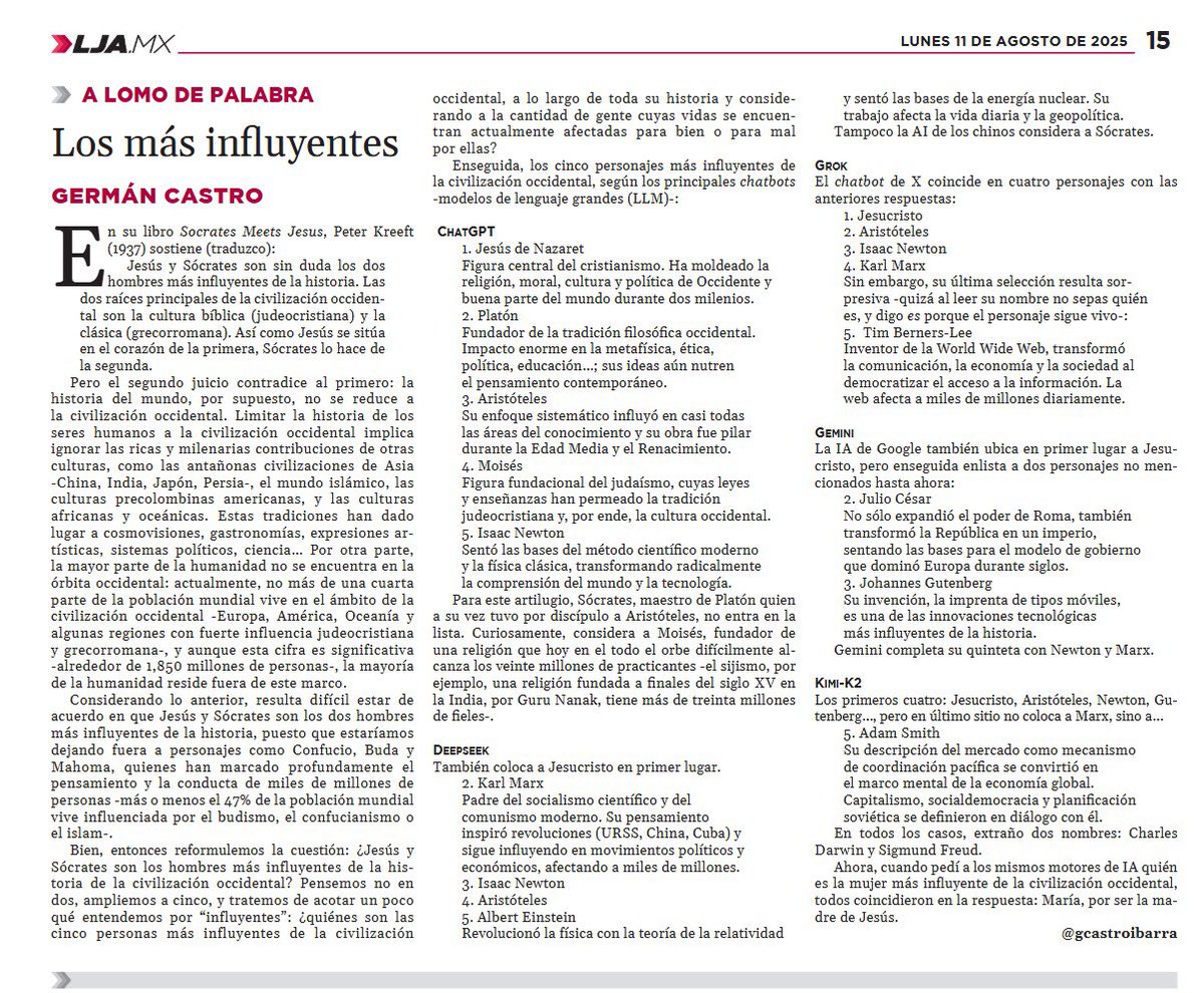 Germán Castro 🖌 Yo de grande quiero ser textólogo (@gcastroibarra) on Twitter photo ¿Quiénes son las cinco personas más influyentes de la civilización occidental?
Los más influyentes • Germán Castro
blog
alomodepalabra.blogspot.com/2025/08/los-ma…
lja
lja.mx/2025/08/los-ma…
<a href="/syzavel19/">Sylvia Zapata</a> <a href="/HectorAtarrabia/">Héctor Atarrabia</a> ¿Quiénes son las cinco personas más influyentes de la civilización occidental?
Los más influyentes • Germán Castro
blog
alomodepalabra.blogspot.com/2025/08/los-ma…
lja
lja.mx/2025/08/los-ma…
<a href="/syzavel19/">Sylvia Zapata</a> <a href="/HectorAtarrabia/">Héctor Atarrabia</a>