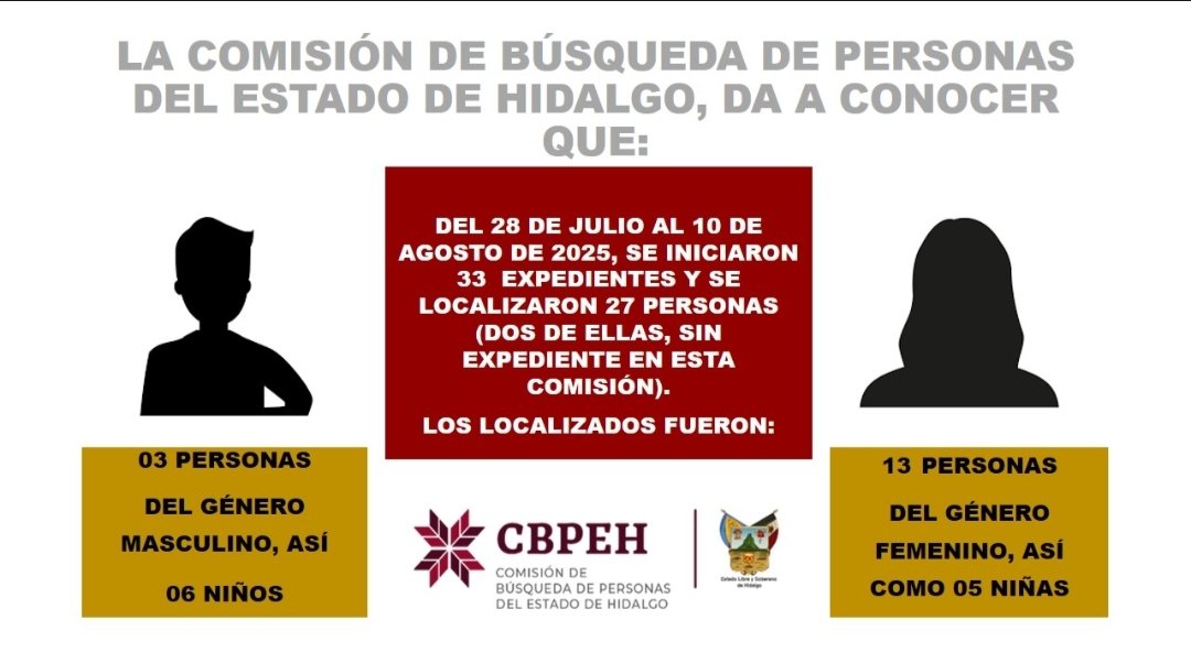 CBPEHidalgo's tweet image. 