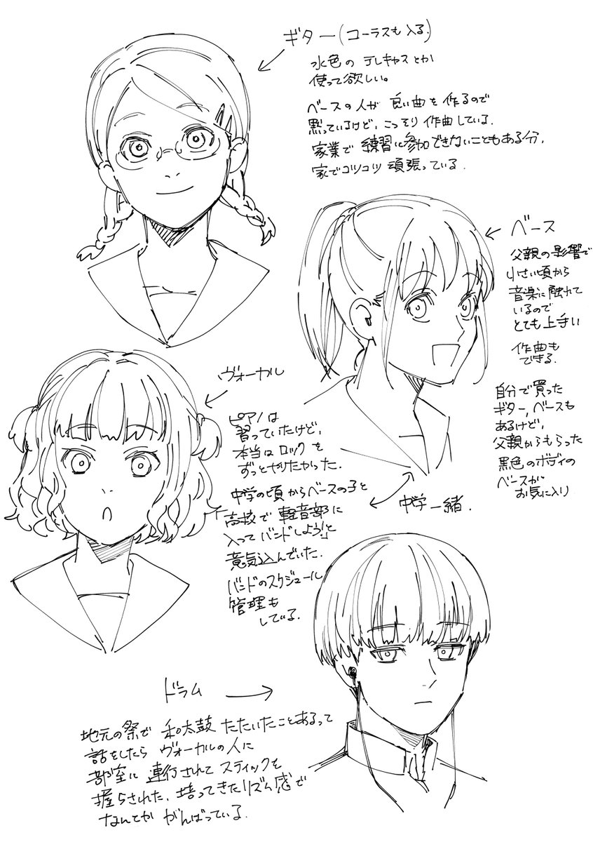 一次創作、自分だけが楽しいやつ 