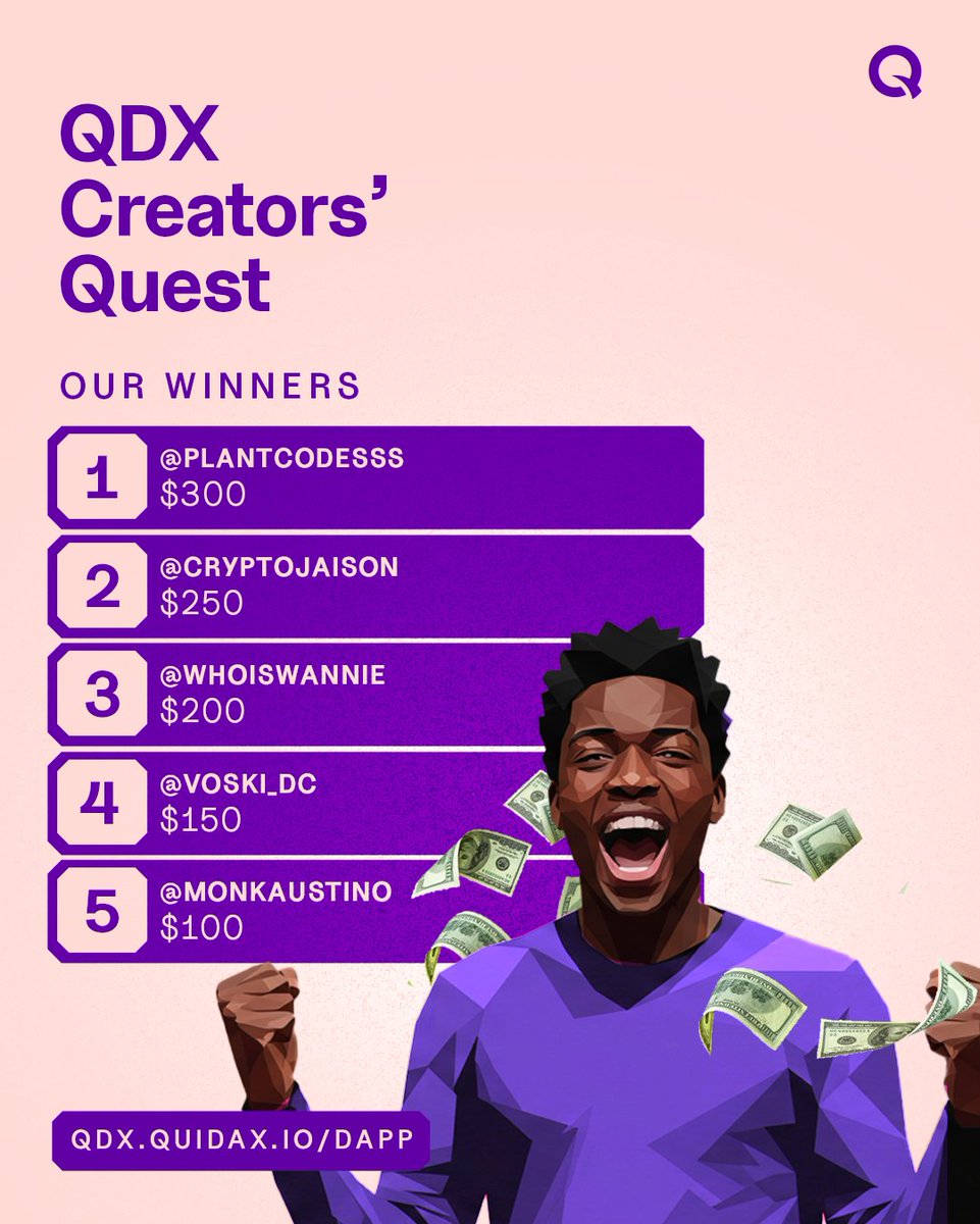 Quidax Token (@qdx_token) on Twitter photo And the results are in! #QDXCreatorsQuest
Congratulations to all our winning Creators! <a href="/plantcodesss/">Confidence Ufuoma ππ</a>, @cryptojaison, <a href="/whoiswannie/">Wannie</a>, <a href="/voski_dc/">Stephen Voski</a>, @monkaustino π
Your amazing content has paid off. π Please send us your BEP20 USDT wallet address via DM to claim your prize π And the results are in! #QDXCreatorsQuest
Congratulations to all our winning Creators! <a href="/plantcodesss/">Confidence Ufuoma ππ</a>, @cryptojaison, <a href="/whoiswannie/">Wannie</a>, <a href="/voski_dc/">Stephen Voski</a>, @monkaustino π
Your amazing content has paid off. π Please send us your BEP20 USDT wallet address via DM to claim your prize π