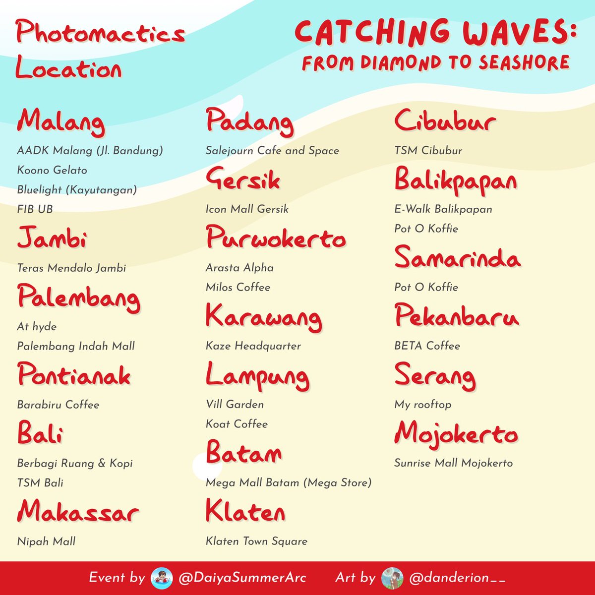 chumchuuya_'s tweet photo. Let's enjoy your summer with daiya boys! 🏖️☀️

Come and take photos with them at @photomaticsid 📸

Only available at photomatics until 14th August.

Share your moment with use hashtag #CatchingWaves and tag @DaiyaSummerArc 🏖️ https://t.co/qeIwadRKsa