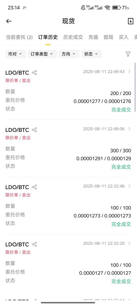 如果有缘，可以交流下，目前还不错，3年六倍了，成功率95%