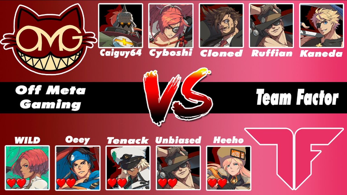 Team Factor (@teamfactor) on Twitter photo Crew battle results vs <a href="/OMGfgc/">Off Meta Gaming</a>
GG’s to everyone ❤️🔥 see yall for the next one👀 soon….
<a href="/Wild_Fgc/">TF | Wild</a>
<a href="/OGChewySnickers/">TF|OoeyGooeyChewySnickers</a>
<a href="/Unbiased_Ear/">TF/Unbiased Ear</a>
<a href="/HeeHoFanClub/">TF | SJS | Hee Ho</a>
<a href="/Tenack_63/">TF | SJS | Tenack</a> Crew battle results vs <a href="/OMGfgc/">Off Meta Gaming</a>
GG’s to everyone ❤️🔥 see yall for the next one👀 soon….
<a href="/Wild_Fgc/">TF | Wild</a>
<a href="/OGChewySnickers/">TF|OoeyGooeyChewySnickers</a>
<a href="/Unbiased_Ear/">TF/Unbiased Ear</a>
<a href="/HeeHoFanClub/">TF | SJS | Hee Ho</a>
<a href="/Tenack_63/">TF | SJS | Tenack</a>