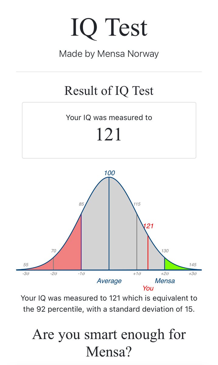 IQテスト - Cerca / X