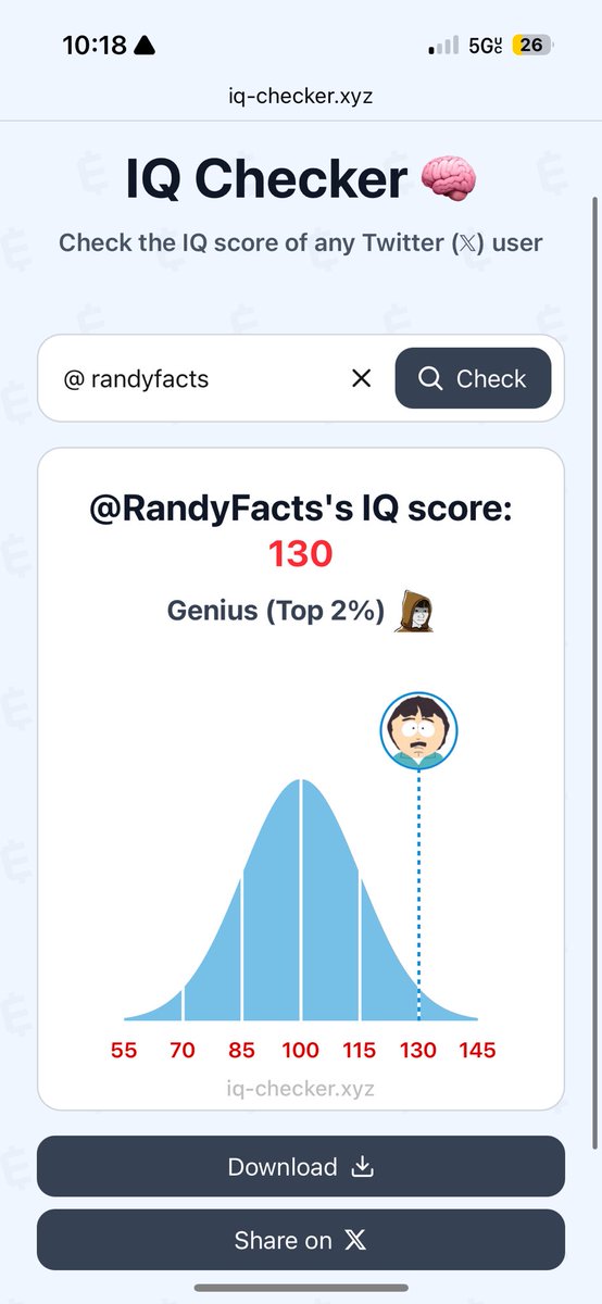 RandyFacts's tweet photo. Radner smort https://t.co/7nIjjqqsu5