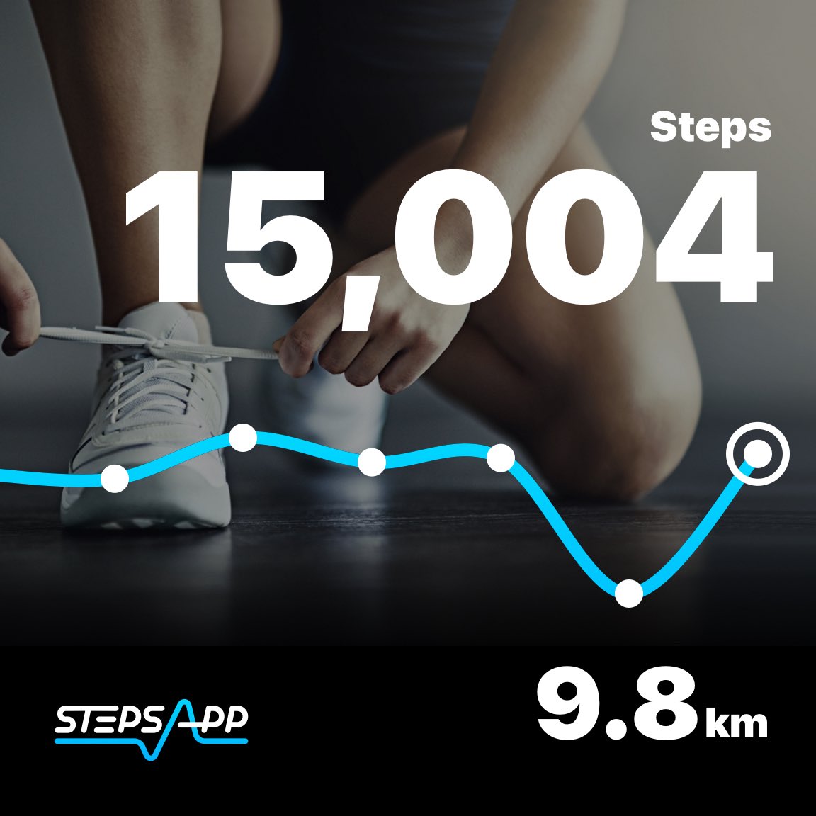 callmeCof33's tweet photo. Earned every step, 
burned every excuse!🔥
15K steps🚶🏽‍♀️ 
body lighter,mind brighter🔥
#EarnAndBurn #WalkToWin https://t.co/jqsTq5Ynpo