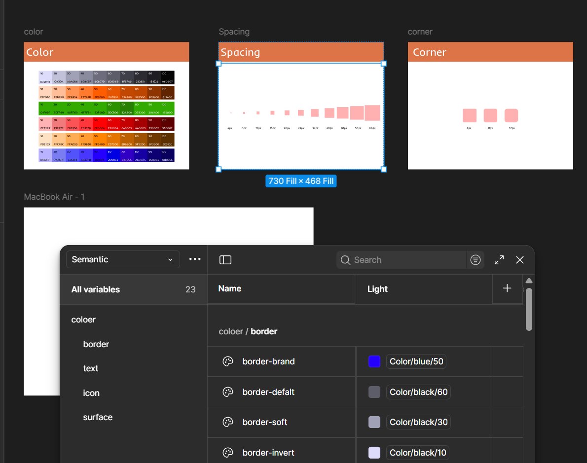 一直以來 做設計都是 想到甚麼做甚麼 雖然有個方向 但從來沒有 好好整理過腦袋裡的構思...

現在決定從自己建構資料庫開始規劃設計流程 提升工作效率 

善用過去常玩Vibe code的經驗 來開發各種小主件 

Figma 內的 Make 基本上所有都能去製作 不管是頁面還是組件

經過測試 
讓AI 根據資料風格