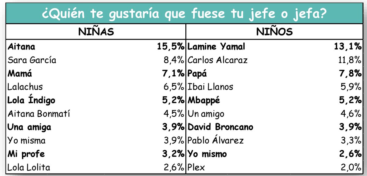 Space Nøsey tweet media