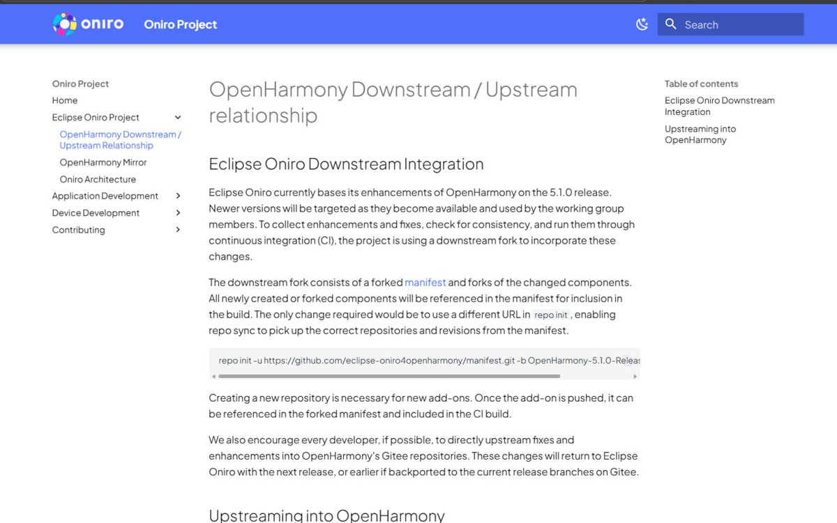 LivingInHarmony's tweet photo. OpenHarmony Downstream / Upstream relationship Eclipse Oniro Downstream Integration Eclipse Oniro currently bases its enhancements of OpenHarmony on the 5.1.0 release. 
https://t.co/bYkDZsC8Pk #Oniro 
#Oniro #Oniro5 #API18 #Global #OpenSource #FOSS https://t.co/XRCUGJHnFT