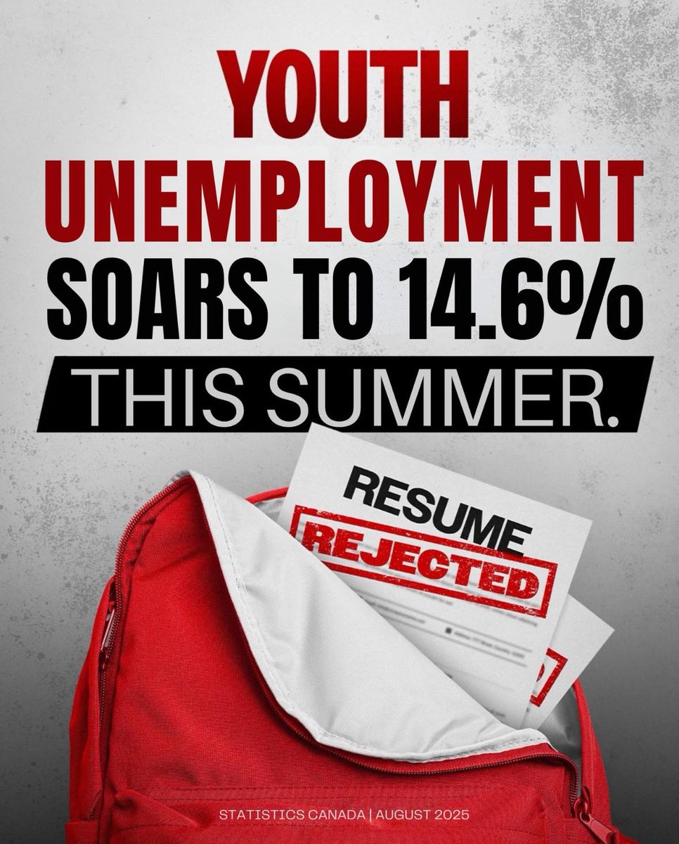 Disappointing news from StatsCan this week as youth unemployment has reached a 25-year high in 🇨🇦. 

Whether it's a summer job, or an entry level one after graduating, these jobs help youth develop life and financial skills. 

We need action to ensure our youth can find work.
