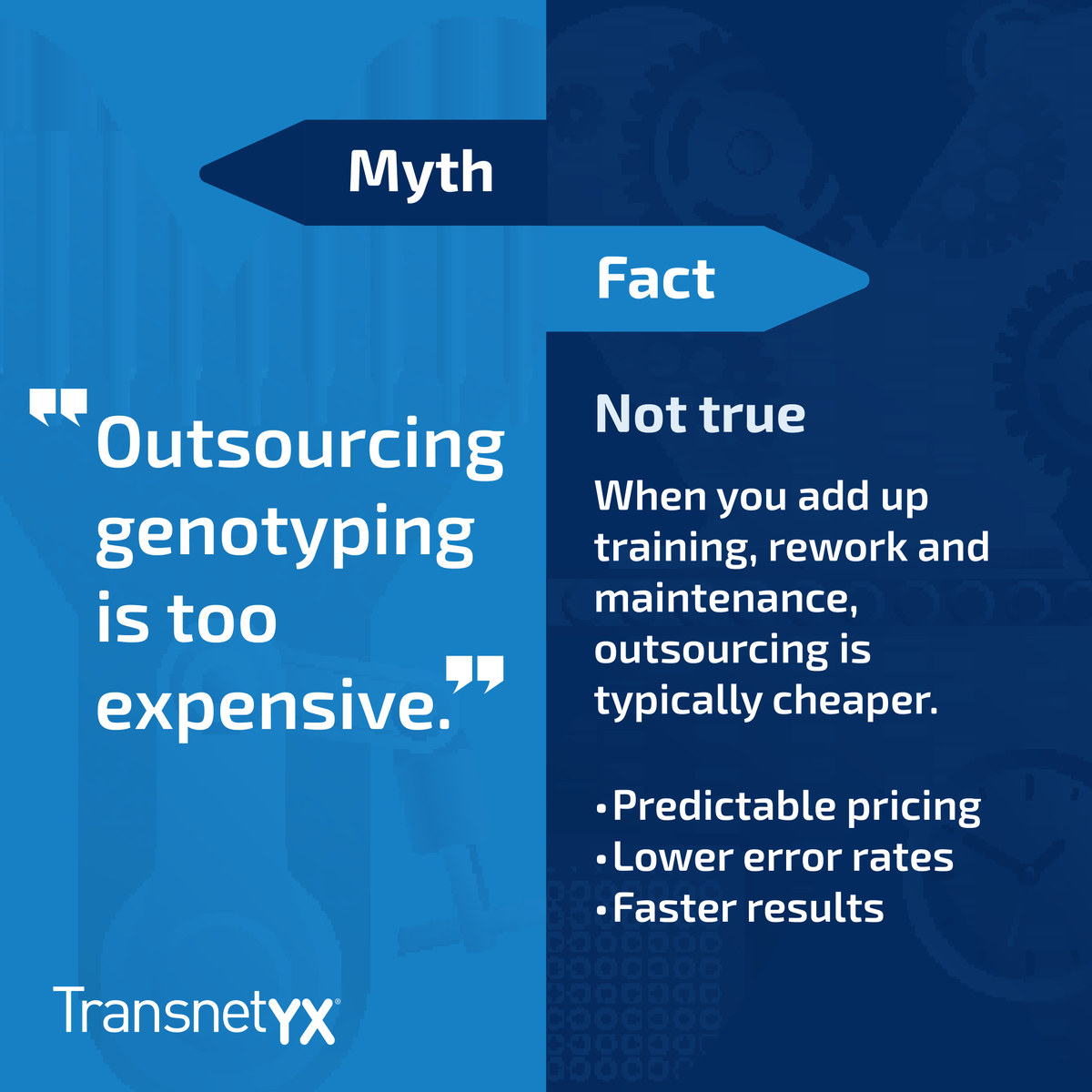 Transnetyx's tweet photo. Think outsourcing genotyping is pricey?

Fact: With training, rework &amp; maintenance costs, in-house genotyping adds up fast. Outsourcing can save money and deliver faster, more reliable results.

🔗 Learn more: https://t.co/fpRZUtJ36g

#LabEfficiency #BiotechMyths #LifeSciences https://t.co/ZckKtDQr36