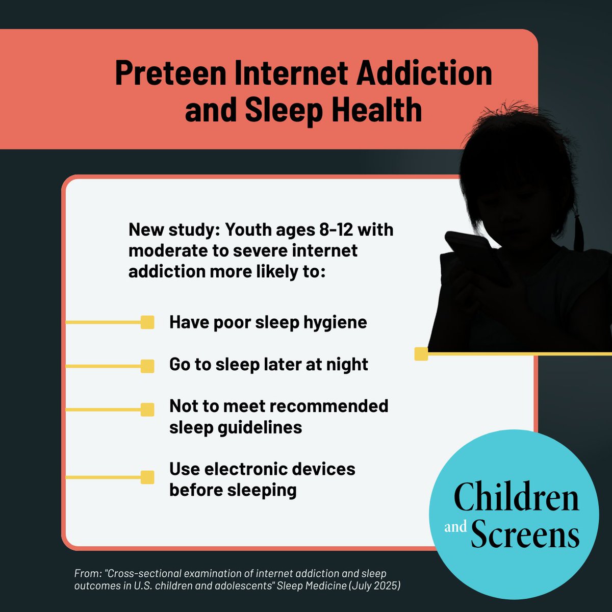 A NEW study co-authored by Children and Screens’ Chief Science Officer Dimitri Christakis, MD, MPH, &amp; Director of Research and Programs, Kate Blocker, PhD, found that youth with moderate/severe internet addiction were more likely to have poor sleep hygiene. Learn more: