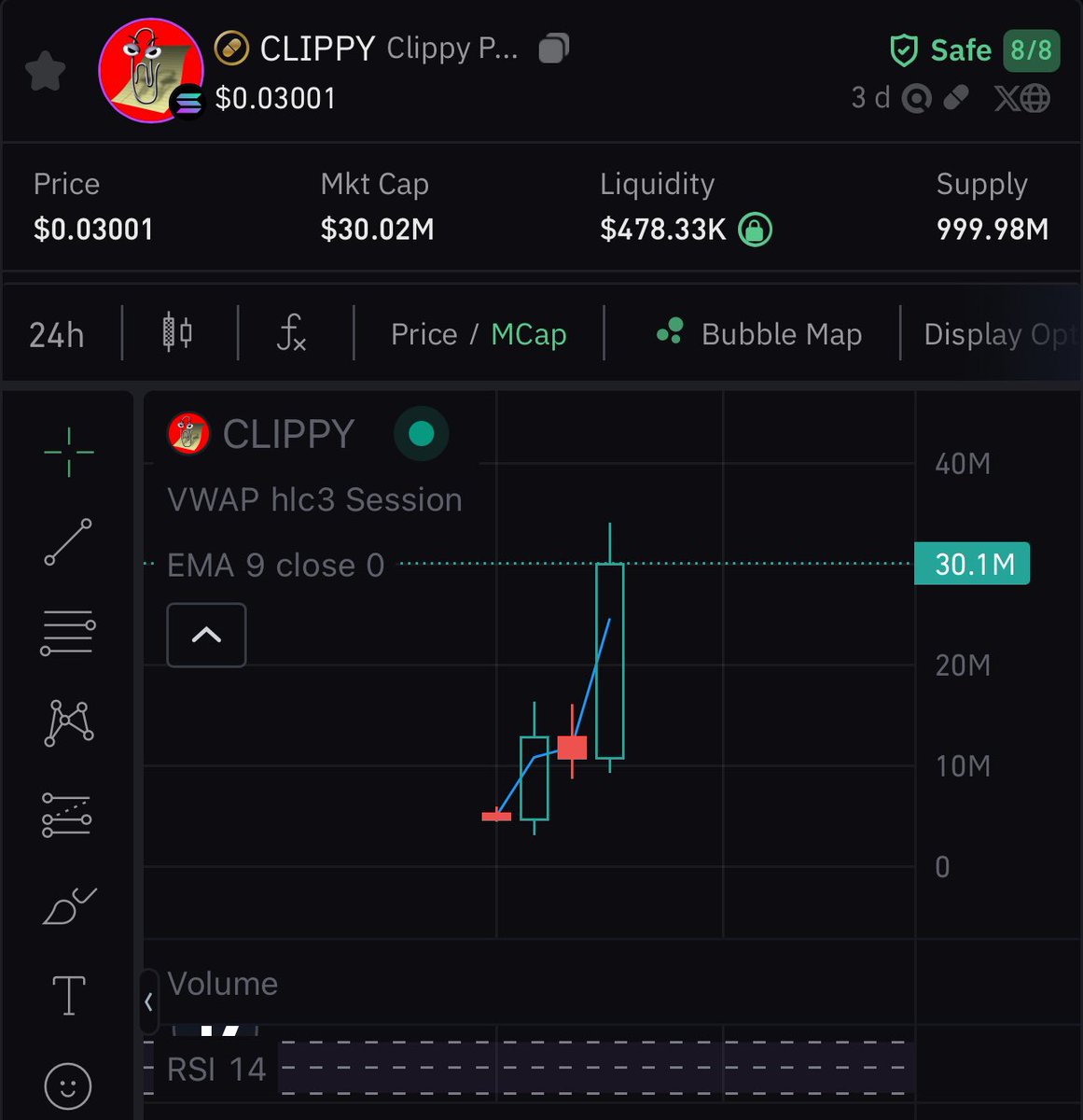 Tried to tell them…